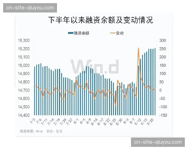 阿森纳客场胜率61%创队史新高，心理壁垒瓦解助推争冠进程
